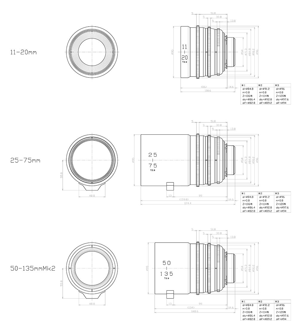Tokina 25-75mm T2.9 Cinema Lins  - 6