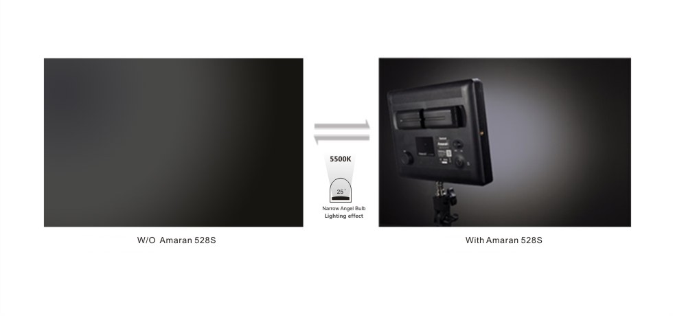 Led Panel Spot Videobelysning Al-528s Aputure - 3