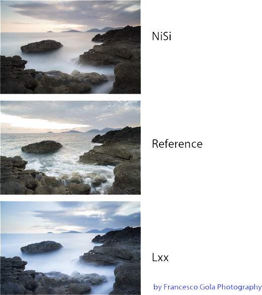 NiSi Square Nano IRND 150x150mm ND64 6Stops - 6