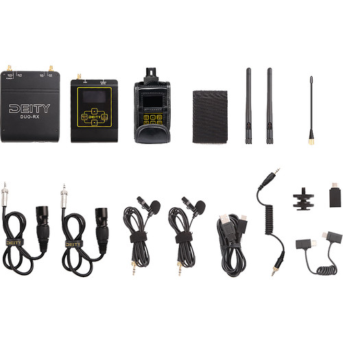 Deity Connect Interview Kit - 3