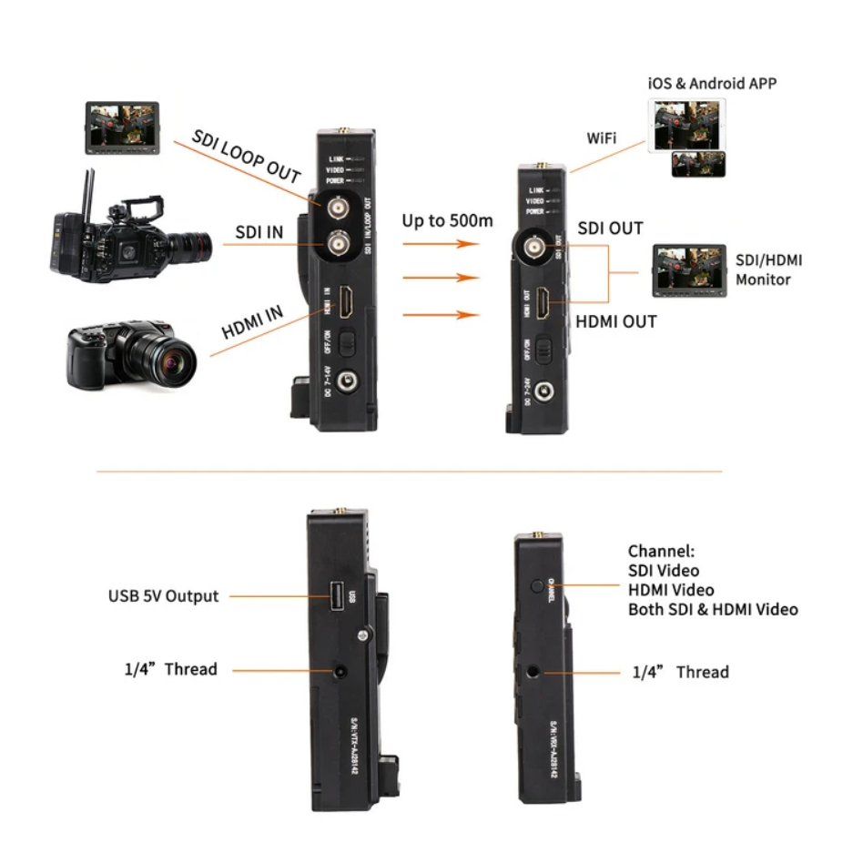CAME-TV Crystal V SDI HDMI 1640ft Distance Video Transmission System - 9