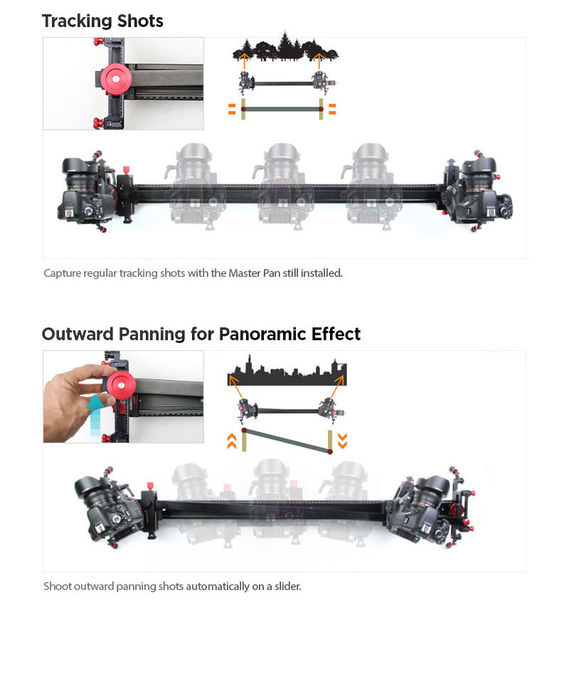 Konova Master Pan Kit - 9