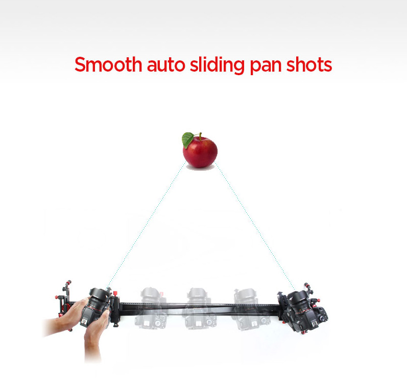 Konova Master Pan Kit - 7