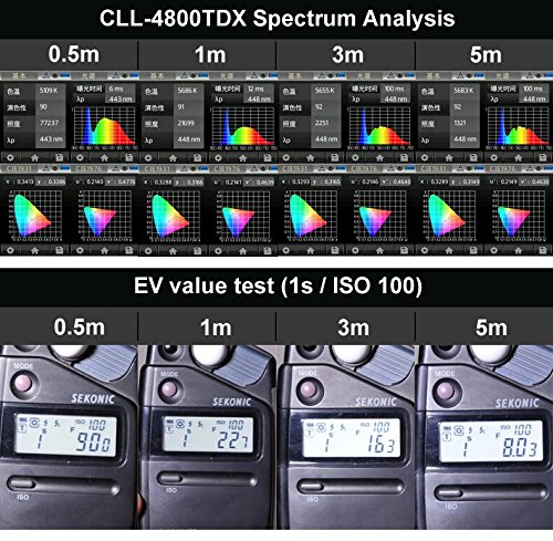 Fresnel Led videolight Bi-Color CLL-4800TDX 480w - 5