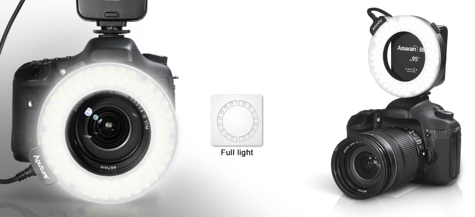 Halo Led HN100 Ringflash/Light Nikon - 3