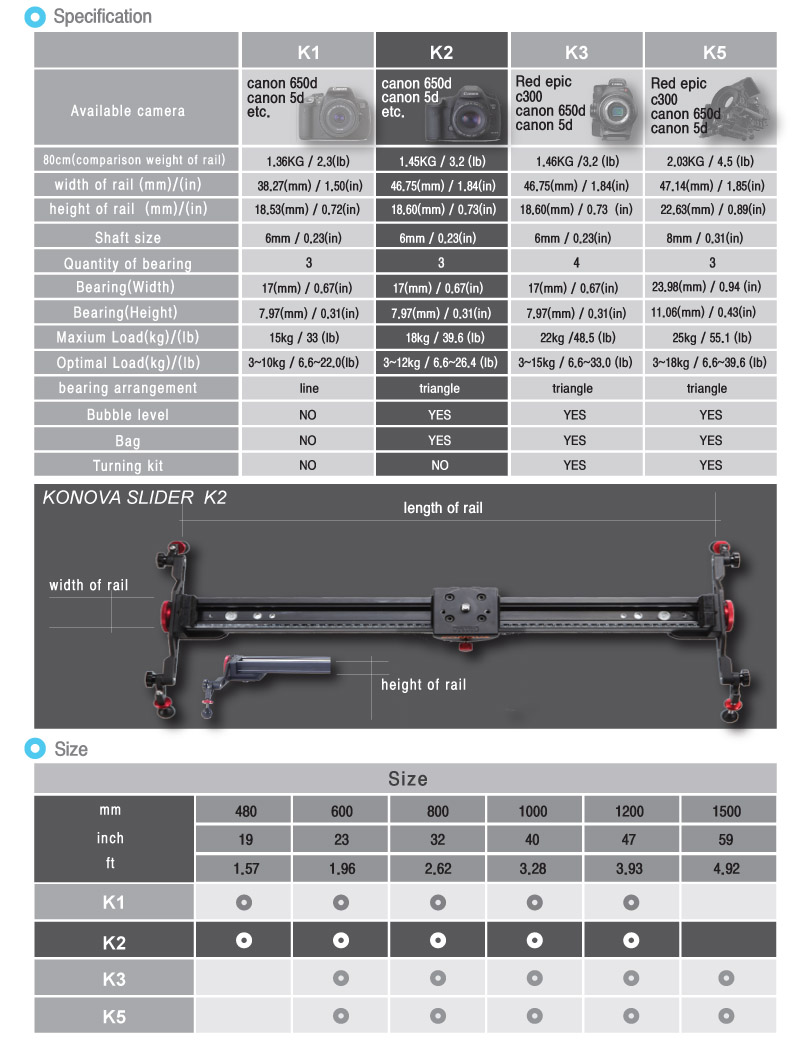 Konova Camera Slider 48cm K1 - 5