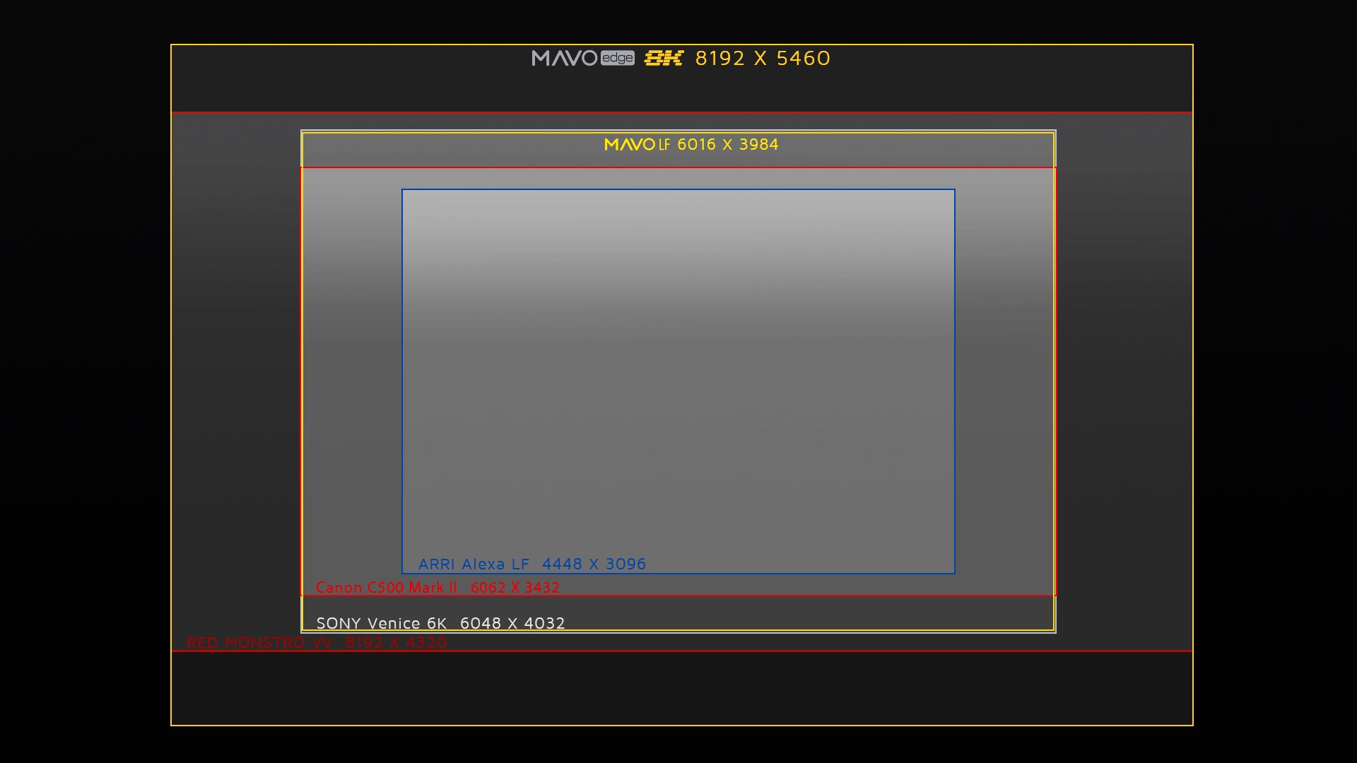Kinefinity Mavo Edge 8K Cinema Camera - 11