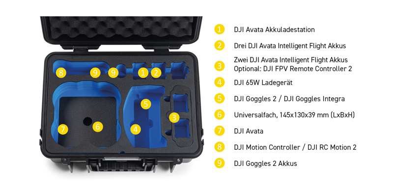 B&W Outdoor Cases BW Outdoor Cases Type 4000 for DJI Avata, Black - 6
