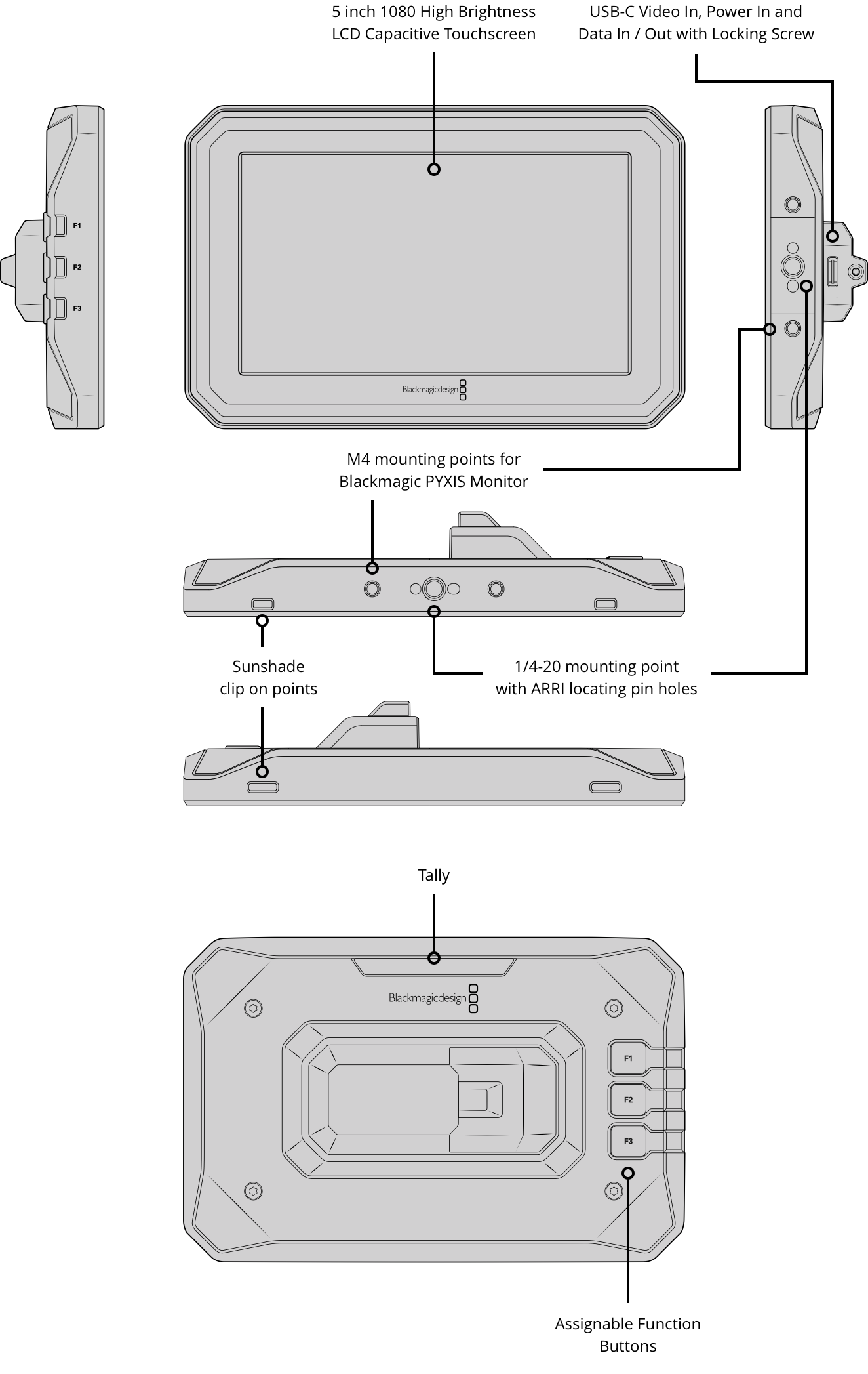 Blackmagic PYXIS Monitor EVF Kit - 4