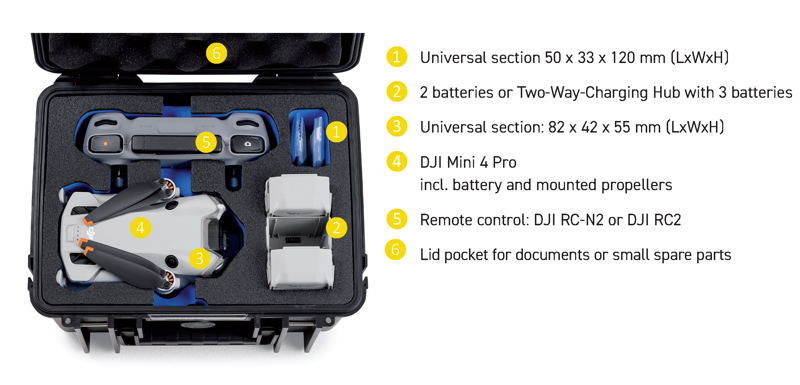 B&W Outdoor Cases BW Outdoor Cases Type 2000 for DJI Mini 4 Pro / Yellow - 6