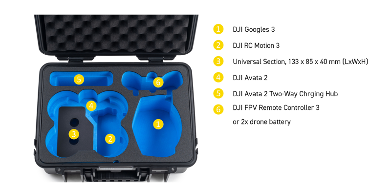 B&W Outdoor Cases BW Outdoor Cases Type 4000 for DJI Avata2 - bronze green - 6