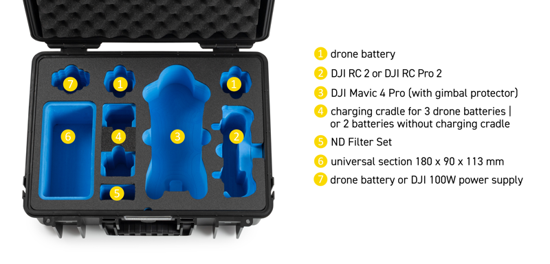 B&W Outdoor Cases BW Outdoor Cases Type 5000 for DJI Mavic 4 Pro / Bronze Green - 7