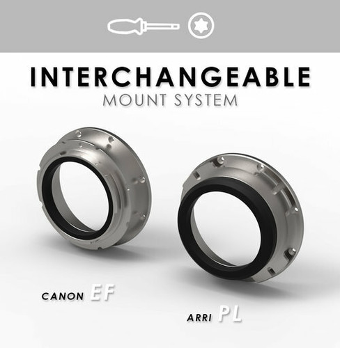 25mm Orion Series Anamorphic Prime Lins – för filmskapare - 6