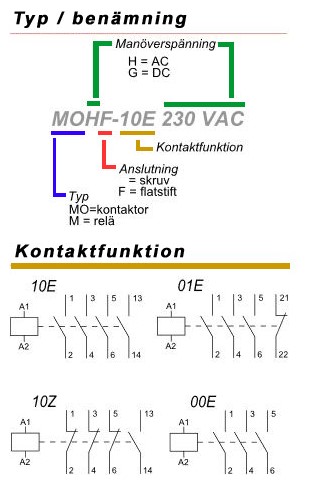 Diom/Albin/NIBE Kontaktor - 4