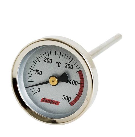 Janfire Rökgastermometer