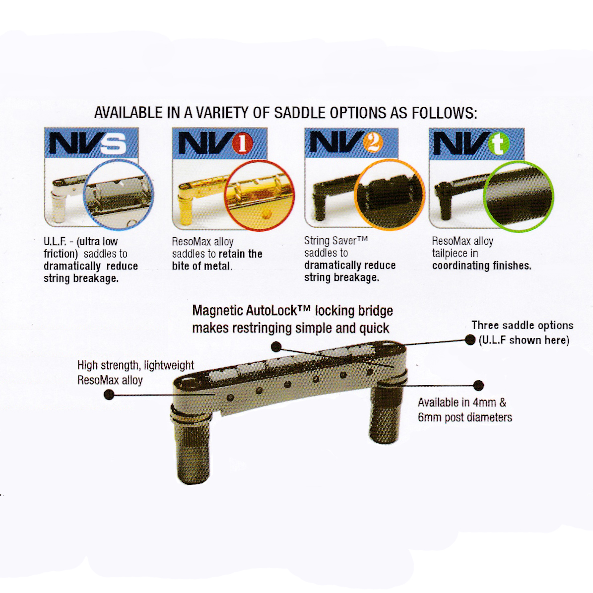 Graph Tech ResoMax NV1 Tune-O-Matic Bridge 6mmポスト用 クローム PM