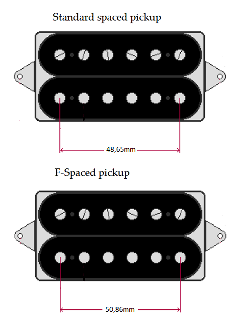 DiMarzio Humbucker Pickup Cover (Nickel)  - 2