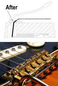 BIG BENDS String Sleeves 7 - 2