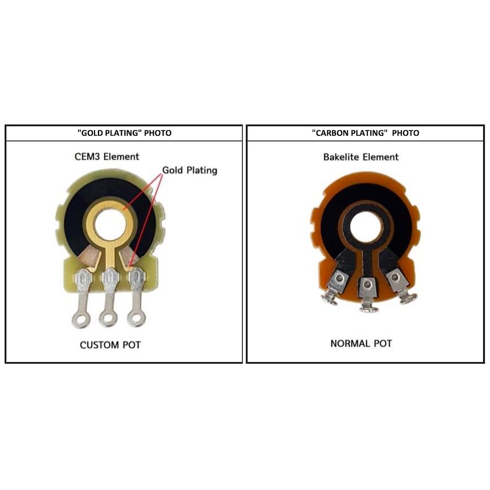 Pitbull CP25A Custom Gold Plated 24Ø/15 M8 Potentiometer (25K) - 2
