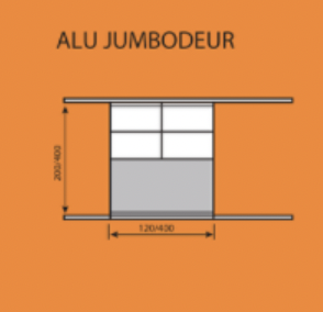 alu jumbo dörr tunnelväxthus