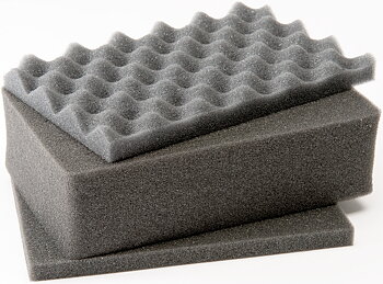 1171 Foam 3 parts for Peli 1170
