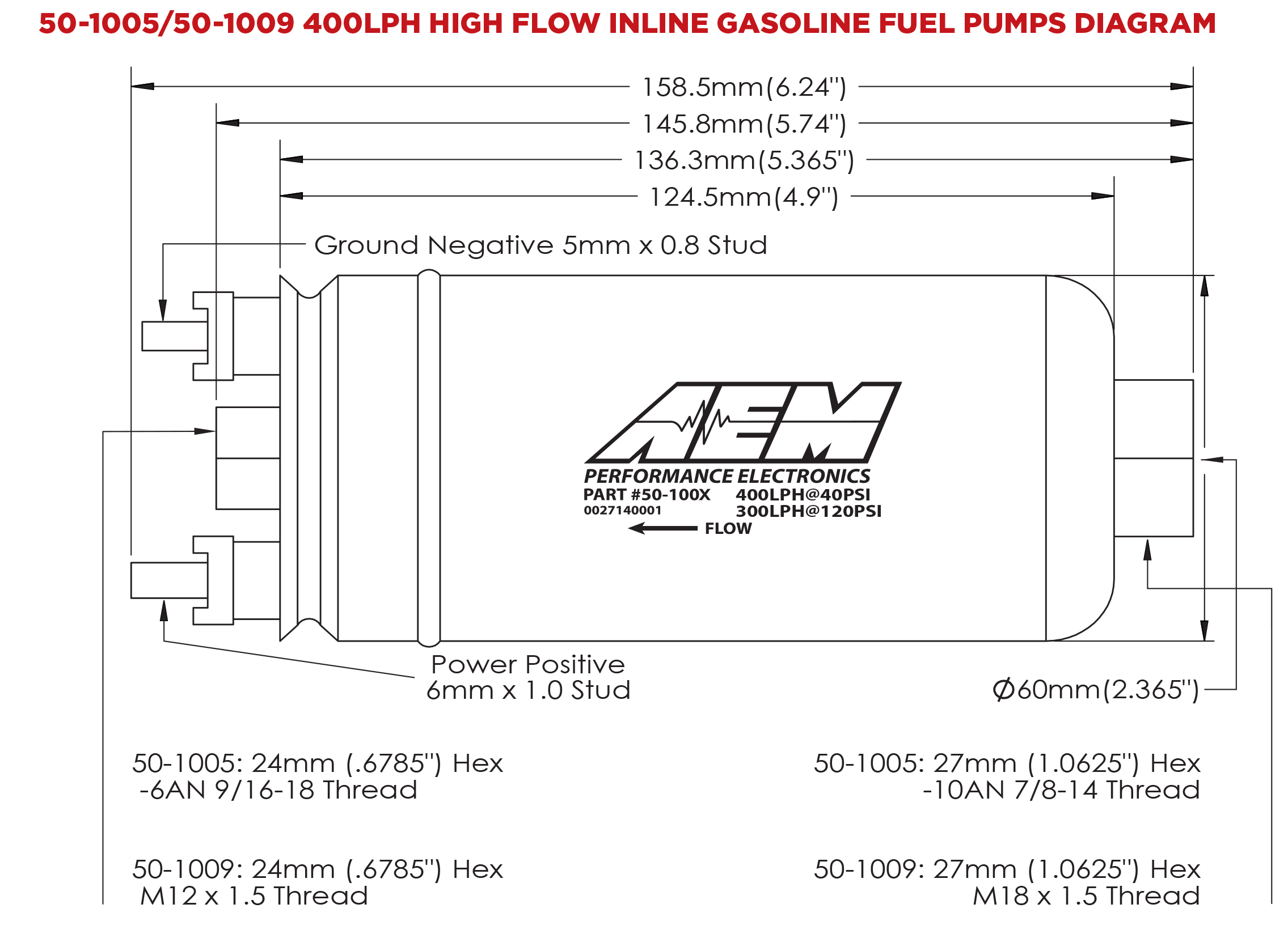 AEM 400LPH (m gänga) - 4