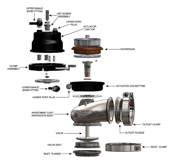 Precision 66mm wastegate - 2