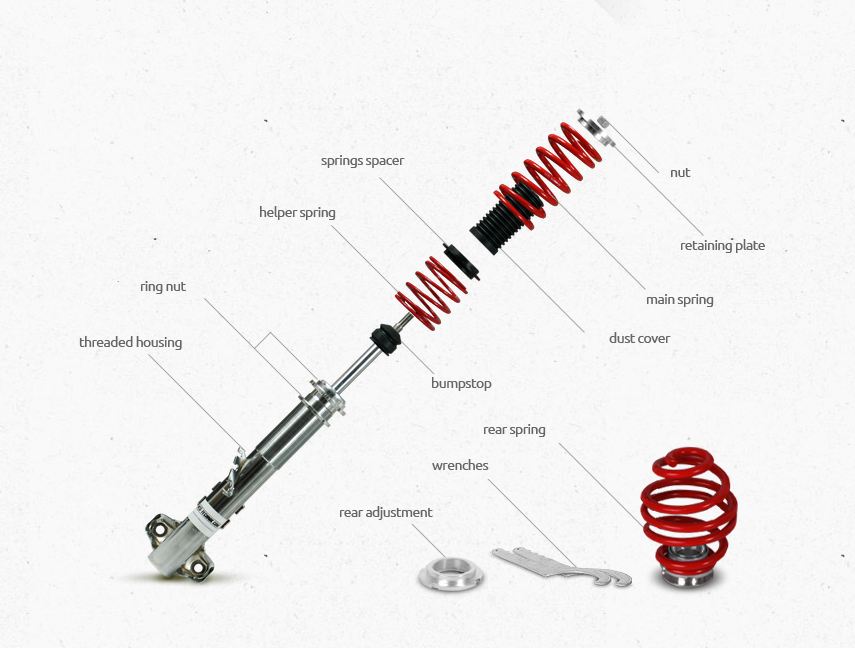 MTS Technix - Coilovers  BMW E46 - 2