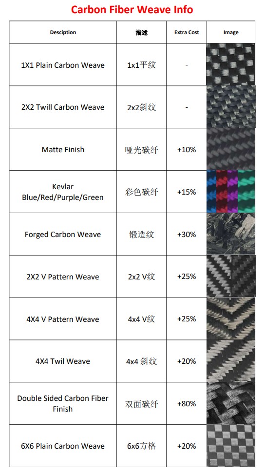 Glasfiber/Kolfiber import -27 - 2