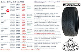 PÅ VÄG IN Zestino drifting/ racing däck 2026 nr3
