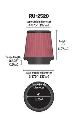K&N Normal Luftfilter 4" Konad - 2