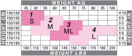 Solidea Fashion Brigitte Micro Rete stay-up, 12-15 mmHg - 4