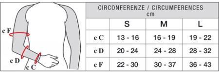 Solidea Slimming Sleeves  - 8