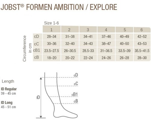 JOBST ForMen Ambition (RAL)  kn�str�mper ccl 2 - 3