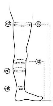 Supcare Anti-emboli kompresjonsstrømper, lårhøye