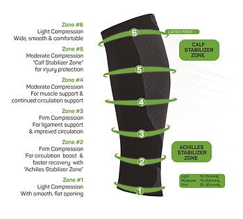 OS1st CS6 Calf  Sleeves lægbind