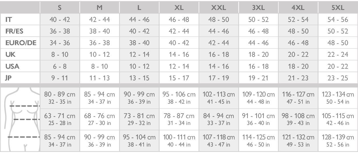 Farmacell Figuurvormende buikband, shapewear - 4