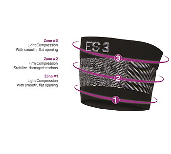OS1st ES3 Tennisarmbåge-skydd