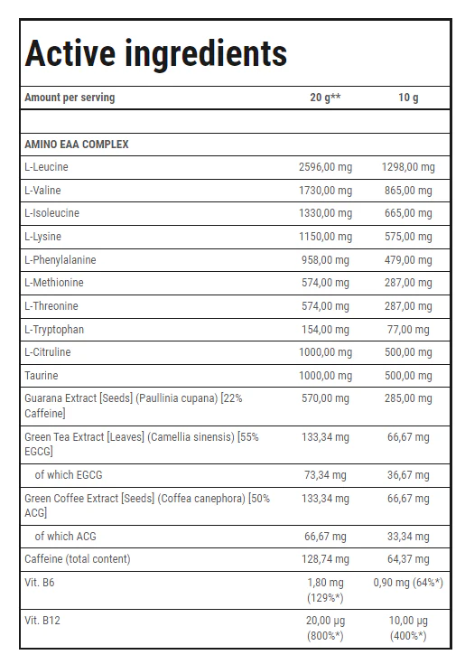 GOLD CORE LINE AMINO EAA ULTRA SPEED- Äpple - 2