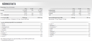 100% Whey Protein Professional  2350  chocolate - 2