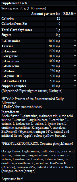 Amino Magic  Orange - 2