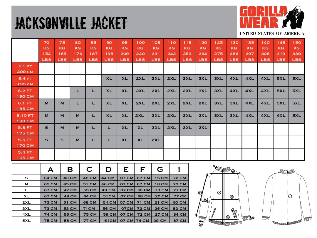 Jacksonville Jacket, grey - 4