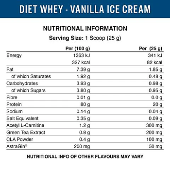 Diet Whey 1,8kg    Banana Milkshake