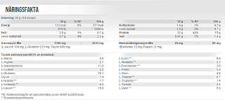 100% Whey Protein Professional  2350  Cookies N cream