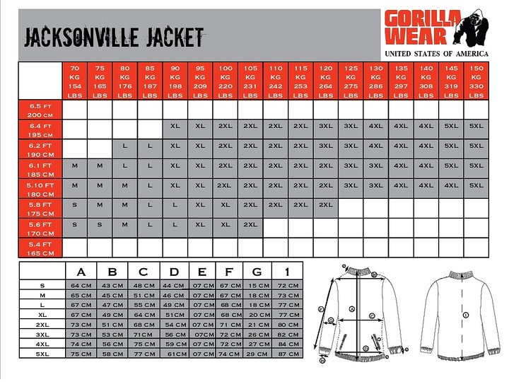 Jacksonville Jacket, black - 3