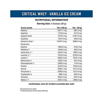 Critical Whey 2kg    Chocolate