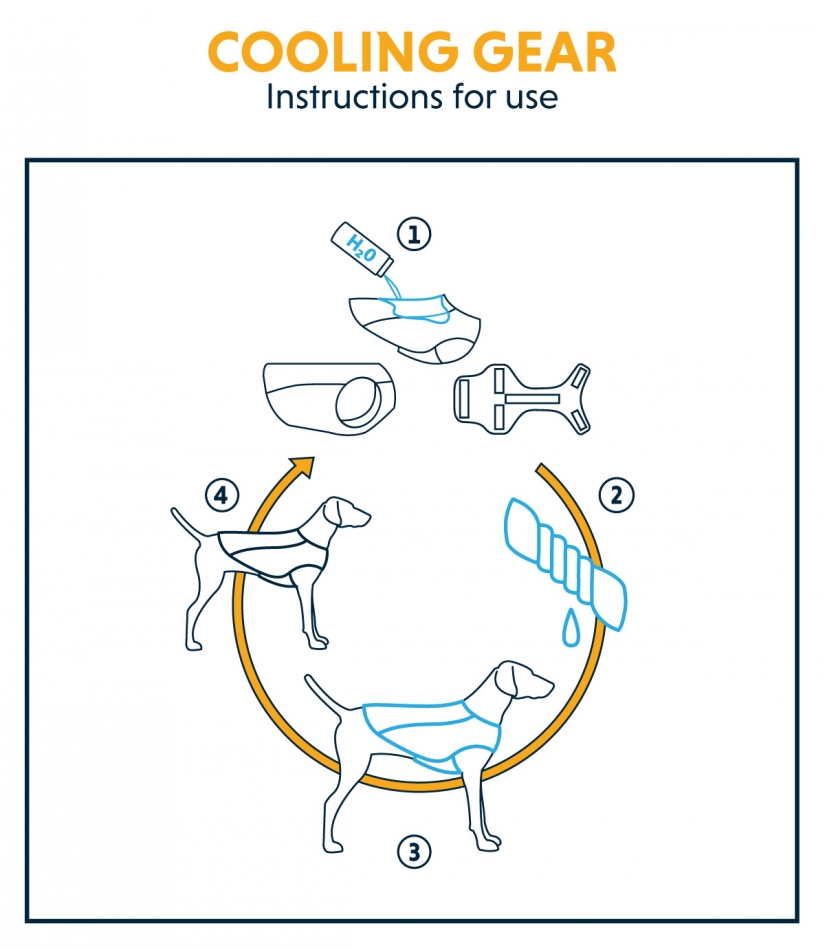 Ruffwear Jet Stream hundkylväst - 4