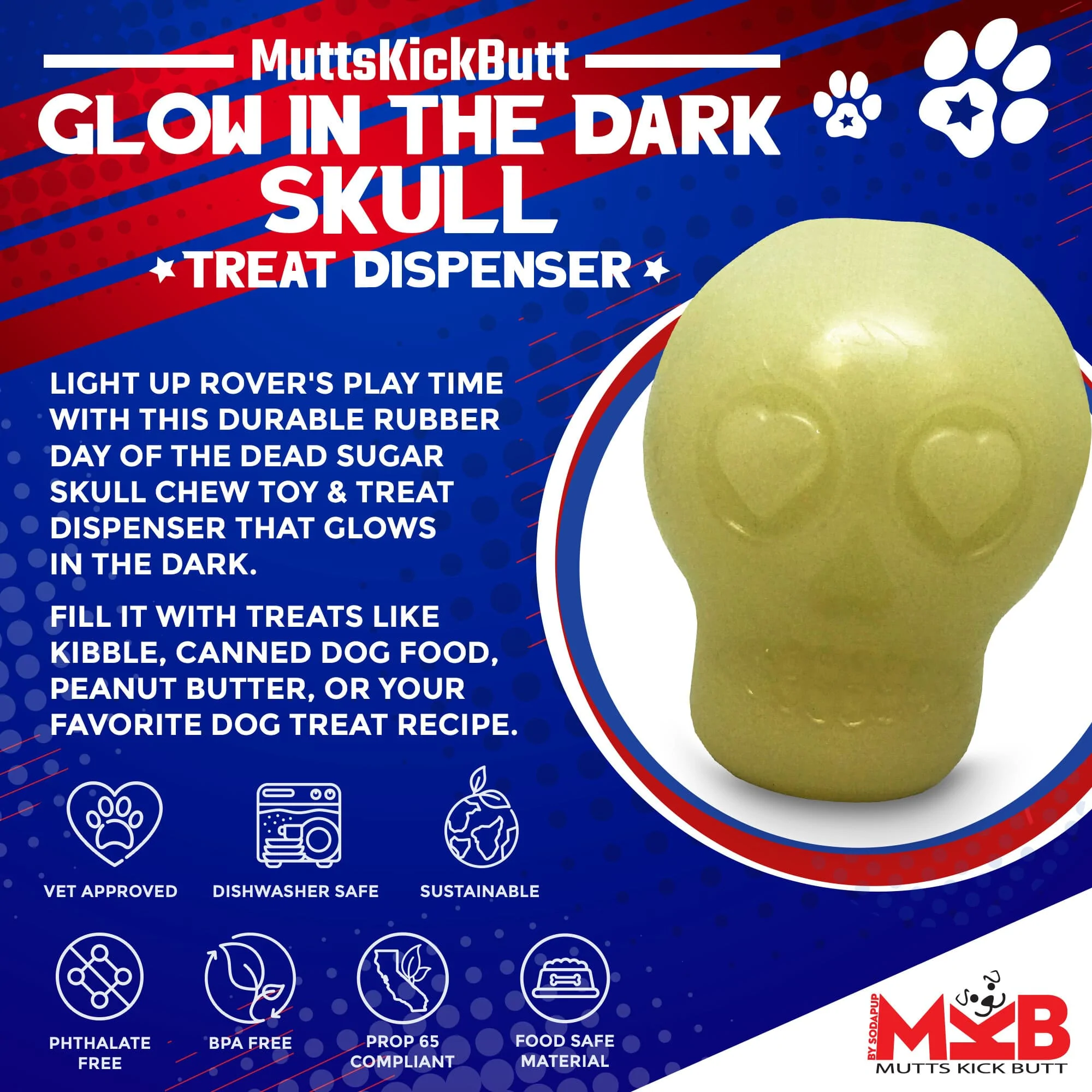 Sodapup Sugar Skull Medium - 2