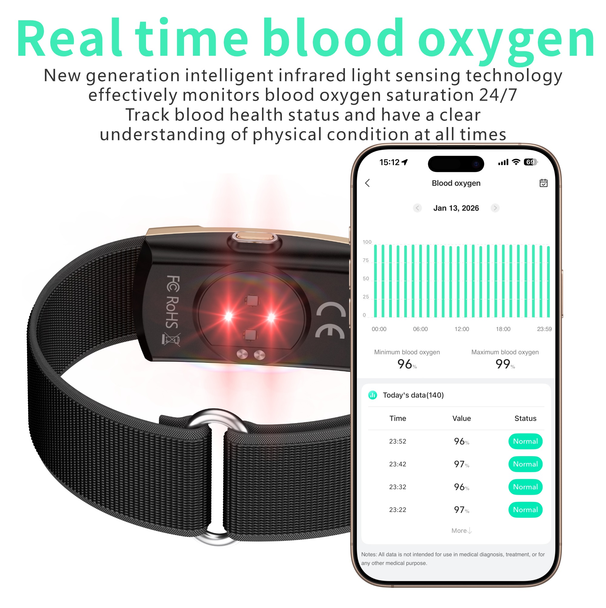 Philippe Palmer Smart Bracelet ZX Air Gold - 9