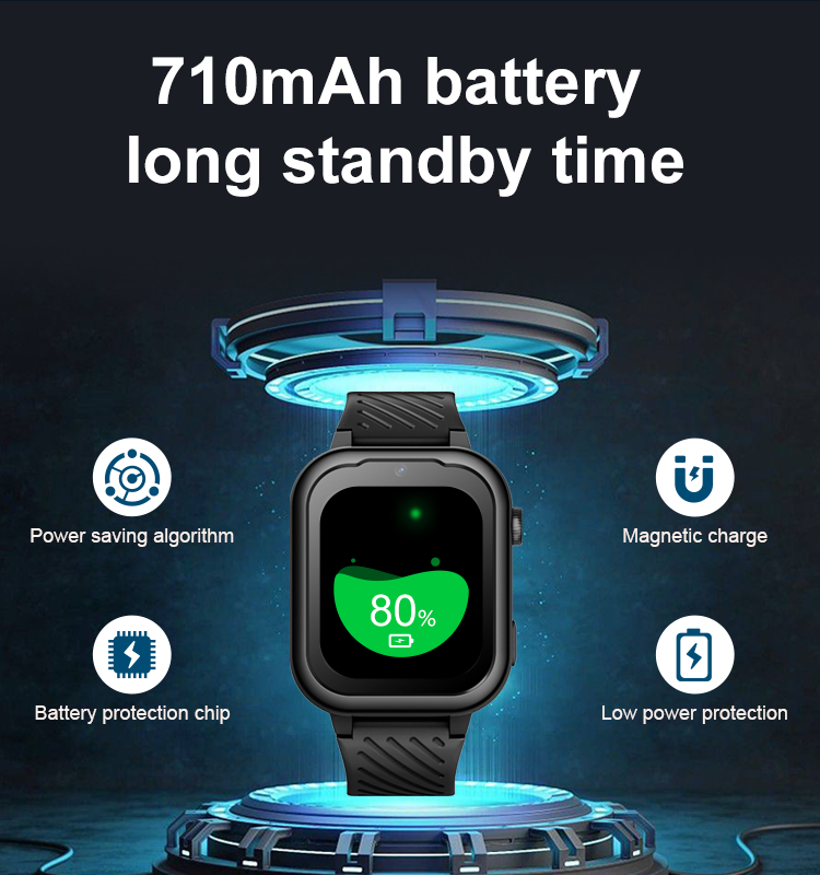 Safebuddy Smart Watch GTX Senior GPS 4G Black - 10
